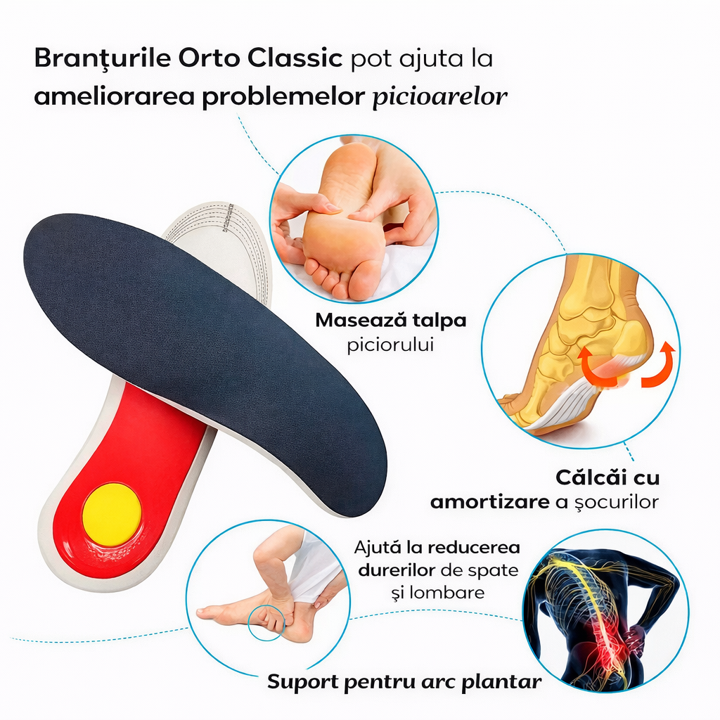 Orto Classic Branț Ortopedic cu Suport Biomecanic
