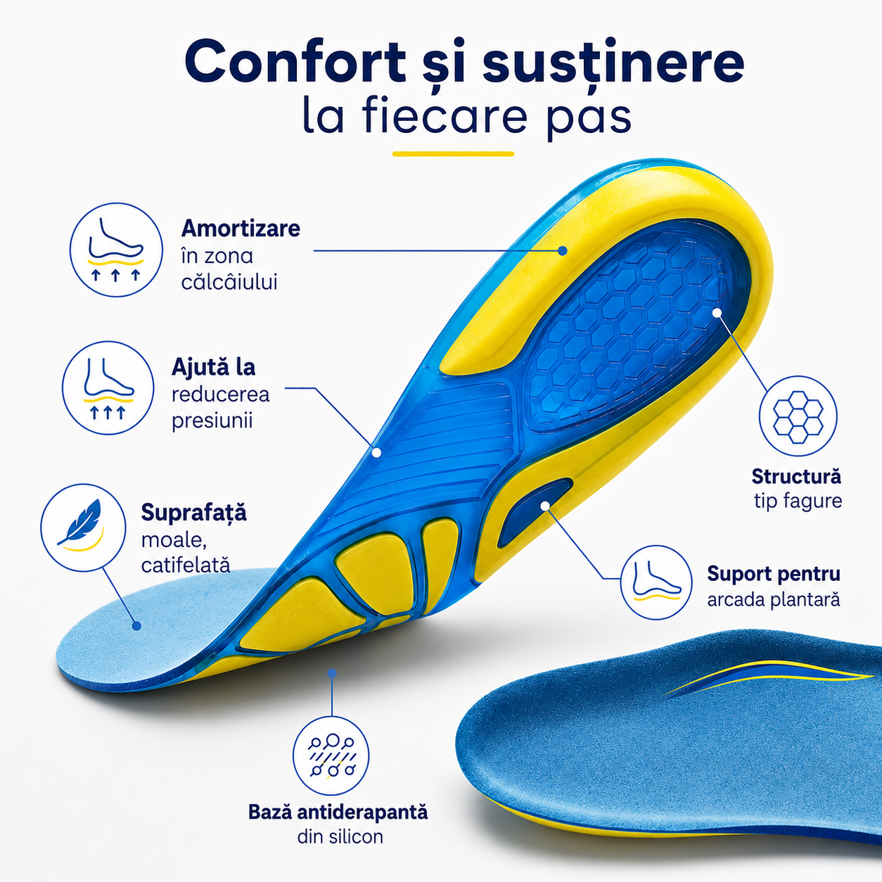 Orto Rapid 2 Talonete cu înălțător pentru călcâi, sprijin țintit și aterizare mai moale