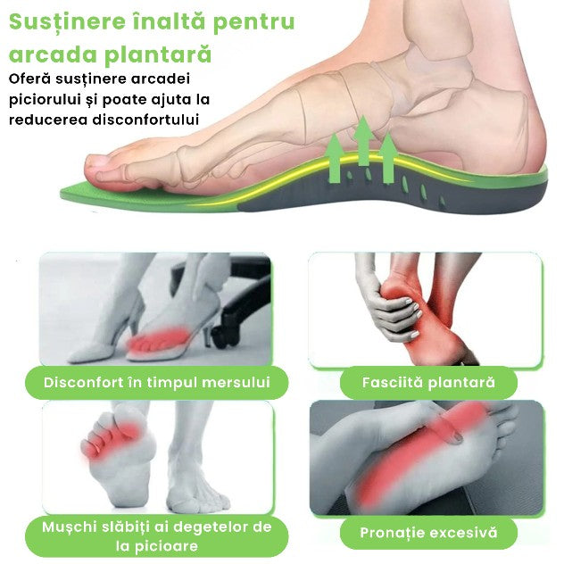 Orto Special Branțuri premium de susținere, cu amortizare a șocurilor și stabilizare a călcâiului în formă de U, pentru plimbări lungi și zile active